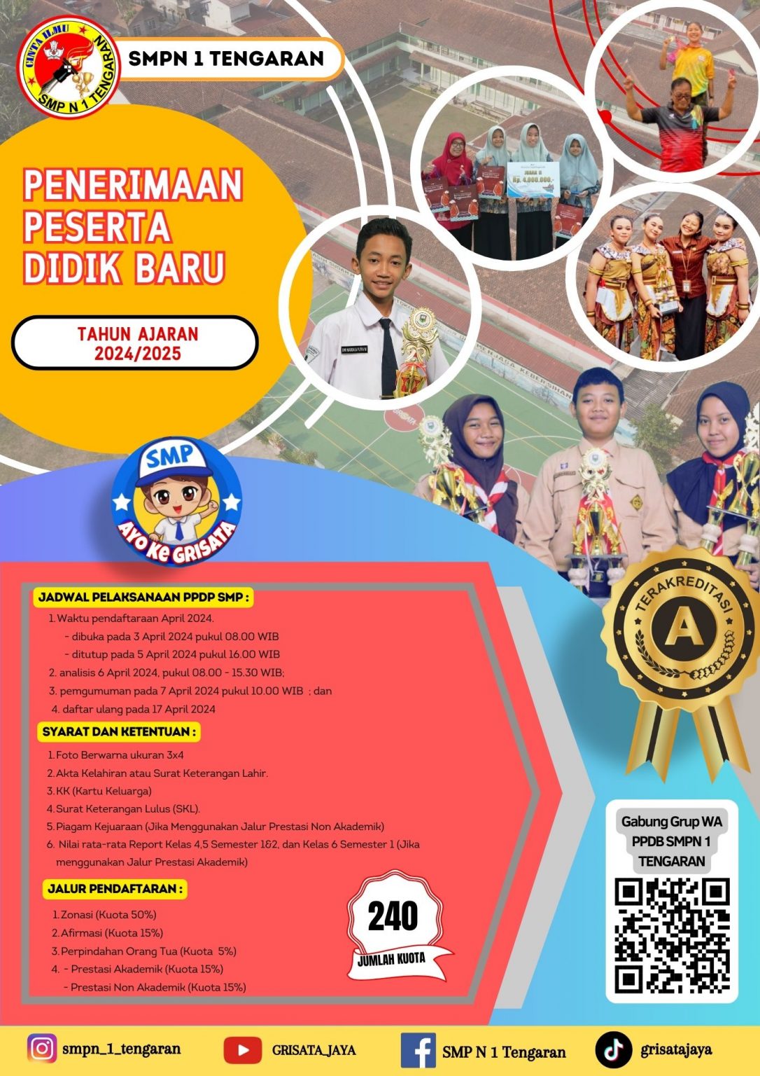 SPMB SMP N 1 Tengaran